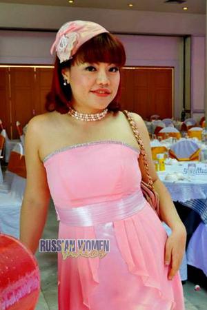 162046 - Pakphatsorn Age: 42 - Thailand