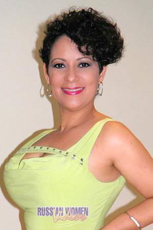 172824 - Leidy Age: 45 - Costa Rica