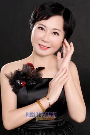 182955 - Camille Age: 64 - China