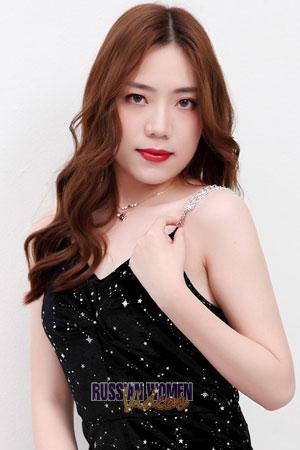 186529 - Zhenyu Age: 25 - China