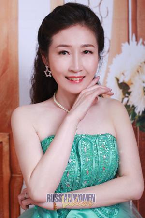 190347 - Lingchun Age: 55 - China