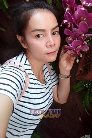 190647 - Thanchanok Age: 48 - Thailand