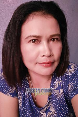 194112 - Thongpan Age: 47 - Thailand