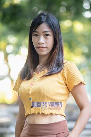 Thailand women