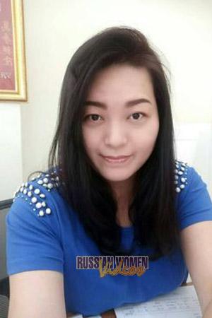 198554 - Neruntara Age: 45 - Thailand