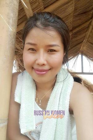 Ladies of Udonthani