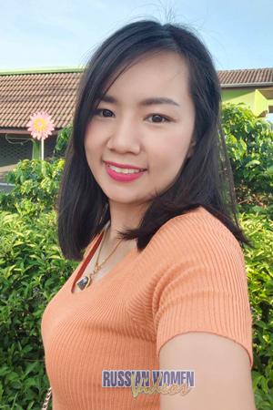 201774 - Saranya Age: 30 - Thailand