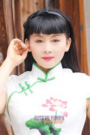 202190 - Beili Age: 51 - China