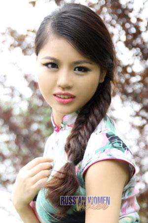 209056 - Lisa Age: 26 - China