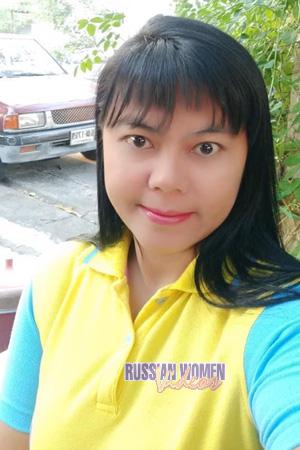 209912 - Niramai Age: 49 - Thailand