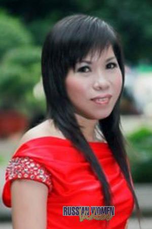 210319 - Thi Thu Thuy Age: 49 - Vietnam