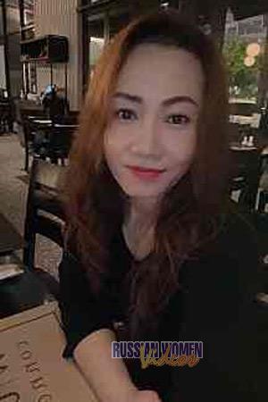 211077 - Kancharos Age: 47 - Thailand