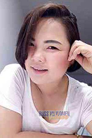 211516 - Bunchong Age: 33 - Thailand