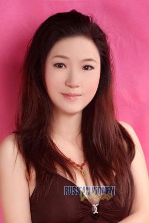 213798 - Chuanying Age: 49 - China