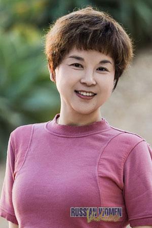 221206 - Renee Age: 52 - China