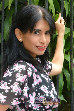 Ladies of Peru