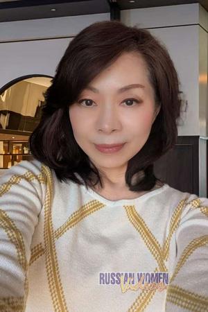 223333 - Qian Age: 62 - Japan