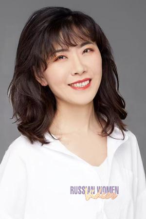 223484 - Hongyan Age: 43 - China