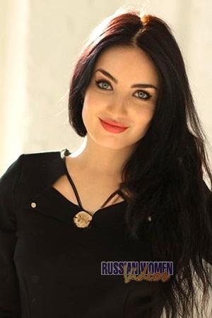 Ladies of Ukraine