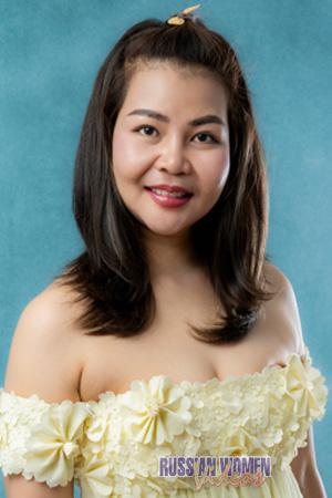 Ladies of Thailand