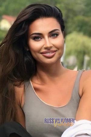 Ladies of Kharkov