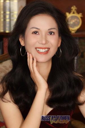 225387 - Shuying Age: 43 - China