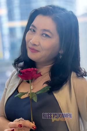 225621 - Ling Age: 52 - China