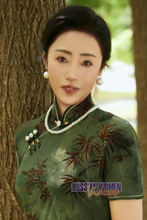 225726 - Lixia Age: 61 - China