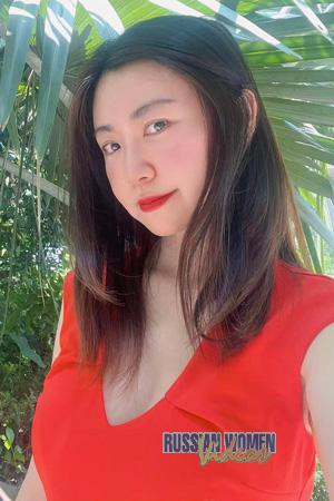 225735 - Iris Age: 40 - China