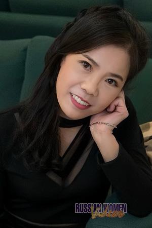 227021 - Xian Age: 55 - China