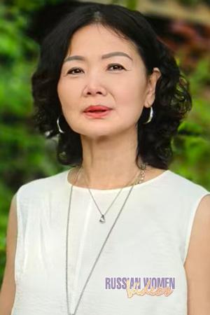 228024 - Zhengping Age: 59 - China