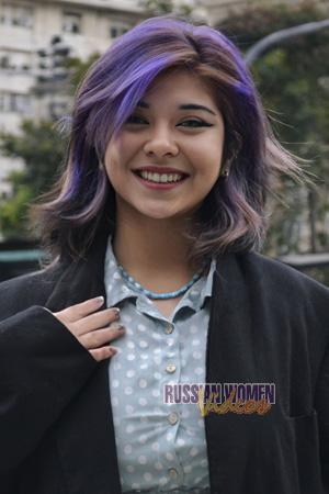 228126 - Milagros Age: 24 - Argentina
