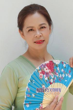 228165 - Chao Age: 58 - China