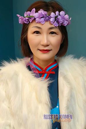 229195 - Wenjie Age: 57 - China