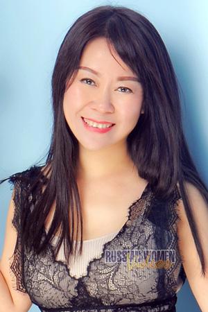 229199 - Li Age: 52 - China