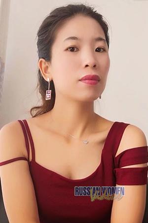 229269 - Xinfang Age: 41 - China