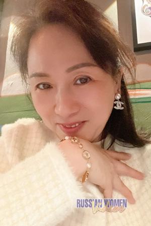 229286 - Ping Age: 54 - China