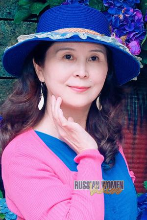229542 - Lily Age: 61 - China